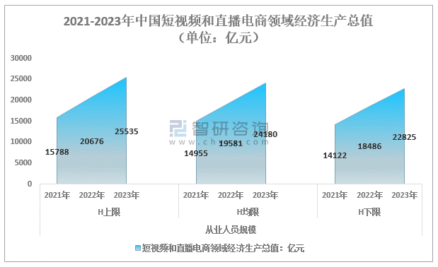 产品经理，产品经理网站